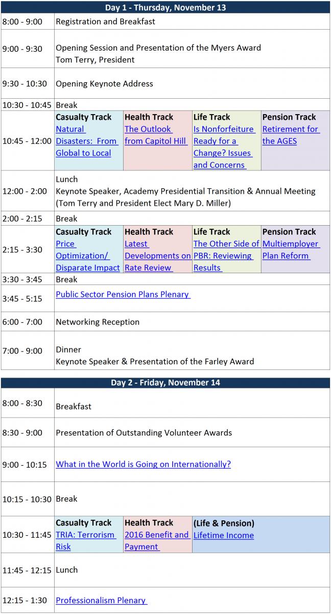 AnnualMeetingTest American Academy of Actuaries